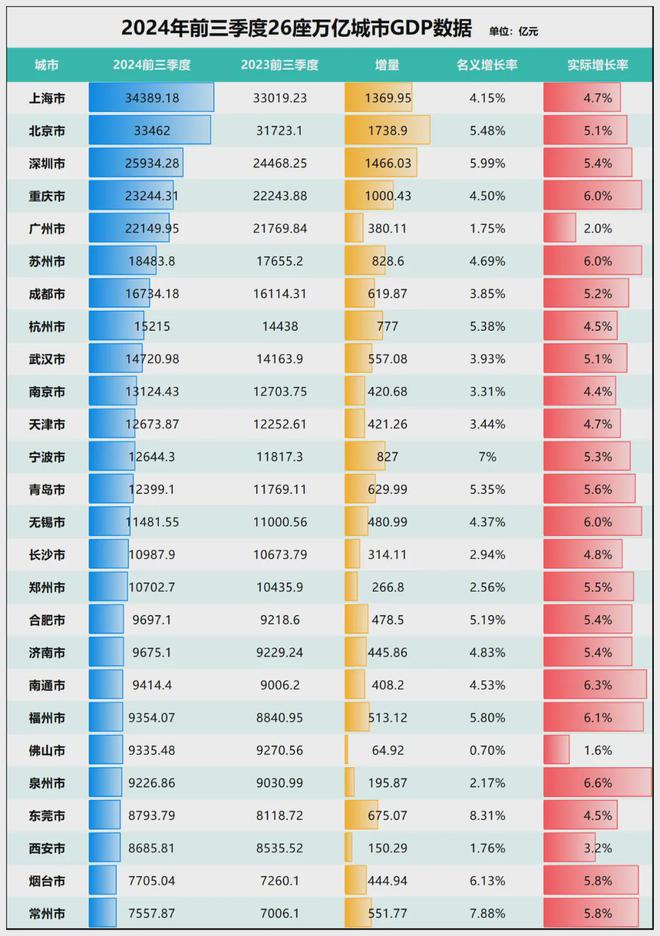 宁波正式超天津了！爱游戏平台官宣！(图6)