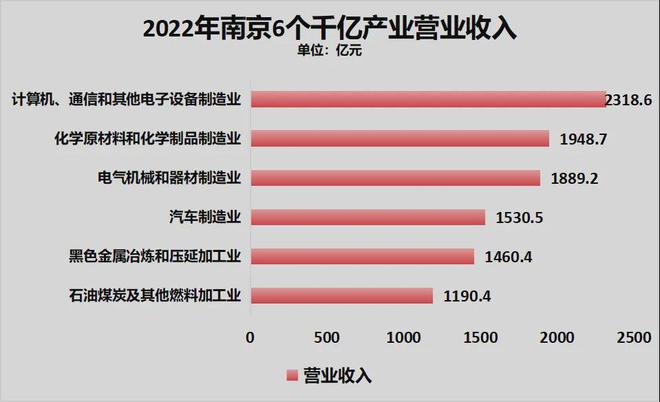 宁波正式超天津了！爱游戏平台官宣！(图13)