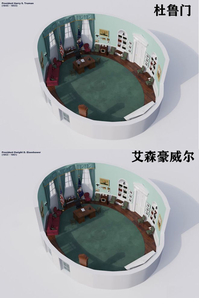 白宫“椭圆形办公室”演变史！爱游戏app最新登录入口美国(图11)