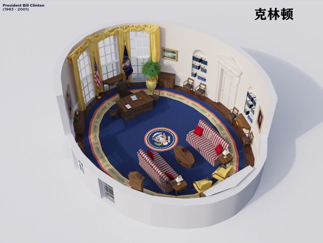 白宫“椭圆形办公室”演变史！爱游戏app最新登录入口美国(图23)