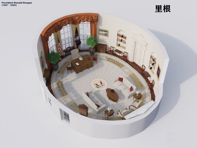 白宫“椭圆形办公室”演变史！爱游戏app最新登录入口美国(图34)