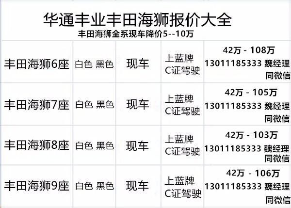 4s店丰田海狮6座铂金版售价 现车爱游戏app入口秦皇岛市丰田海狮(图3)